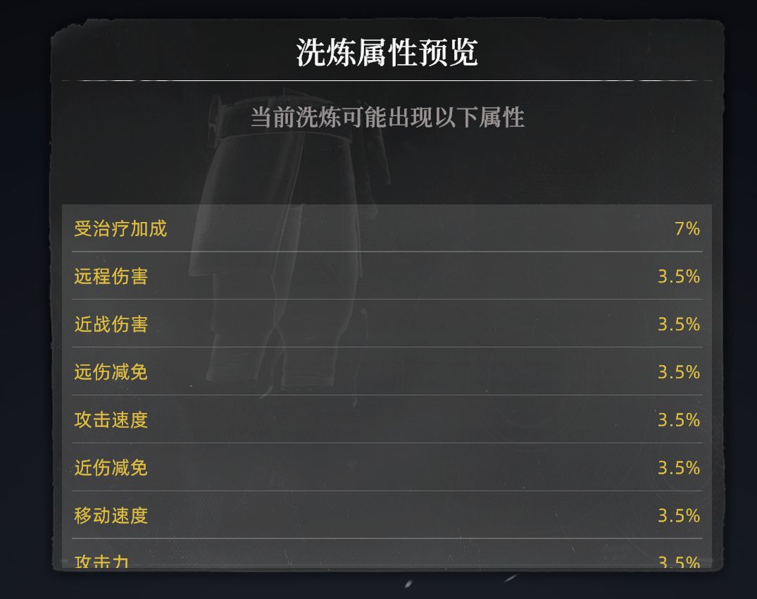 官方能不能把每个部位能出什么词条，标清楚 3