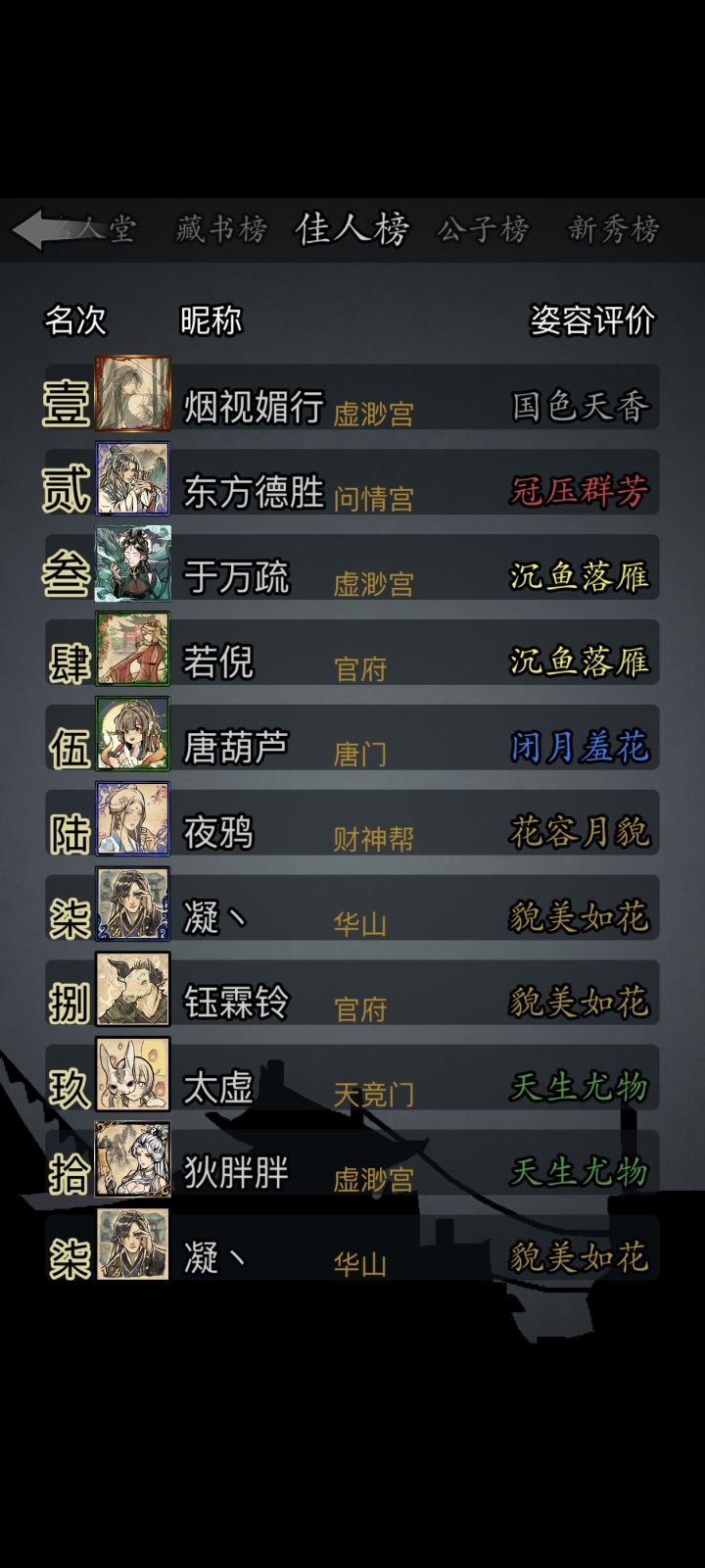 突然发现混了个十大美人截图