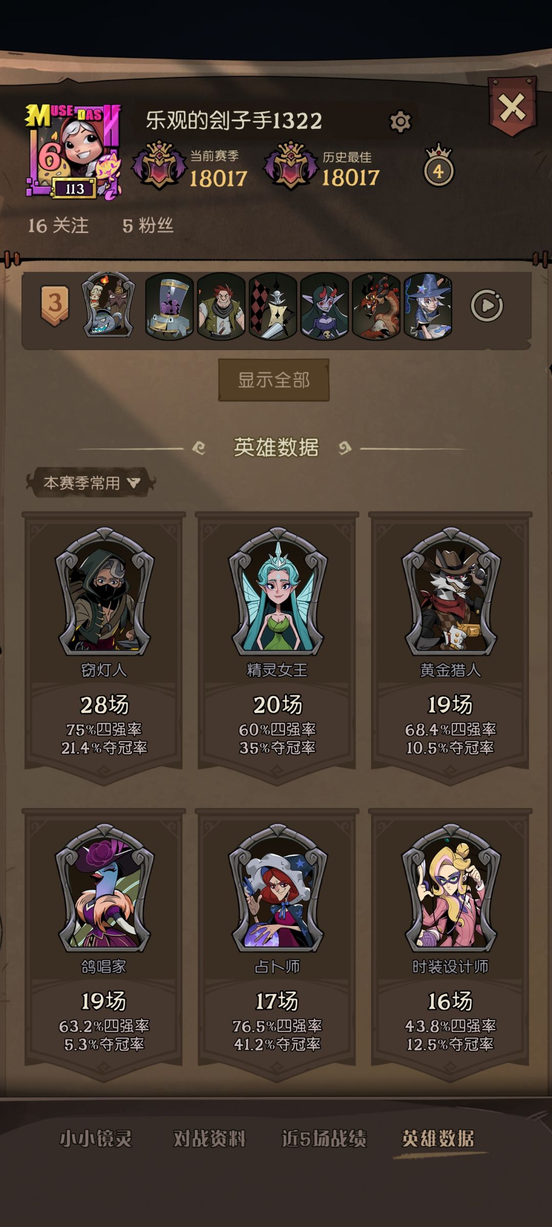 太不容易了,万八烂分之王终于上去了。 1