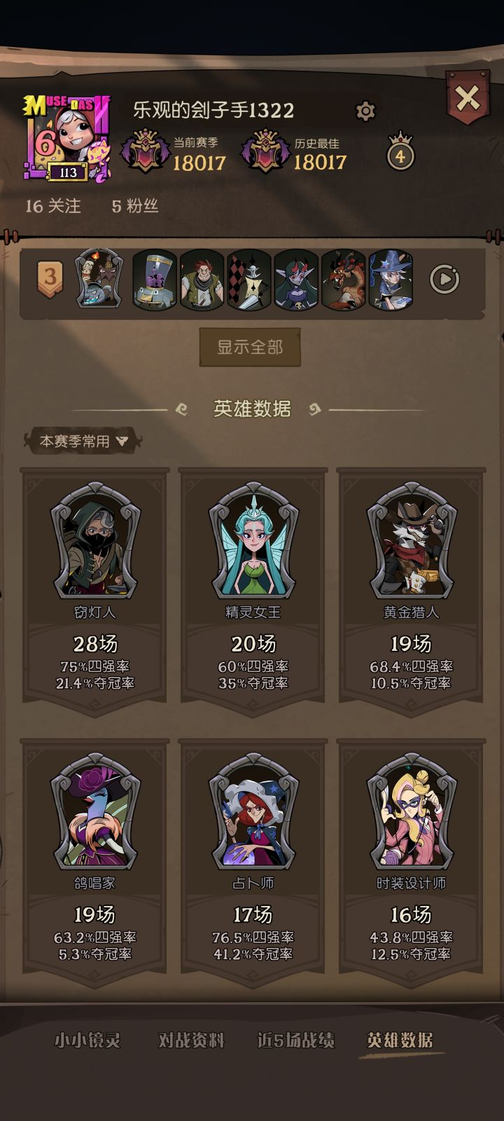 太不容易了，万八烂分之王终于上去了。截图