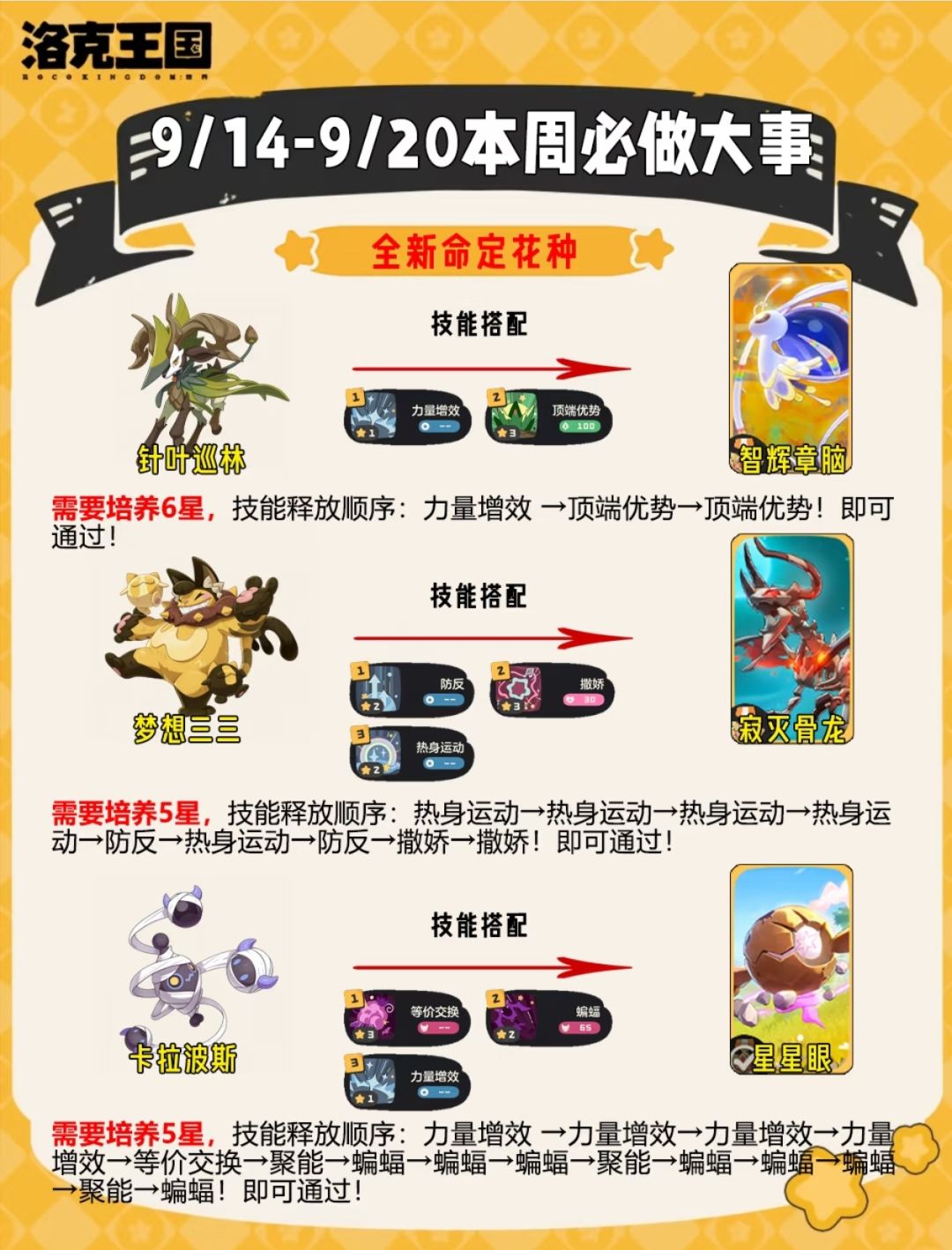洛克王国|9.14‑9.20本周必做六件大事速览 6