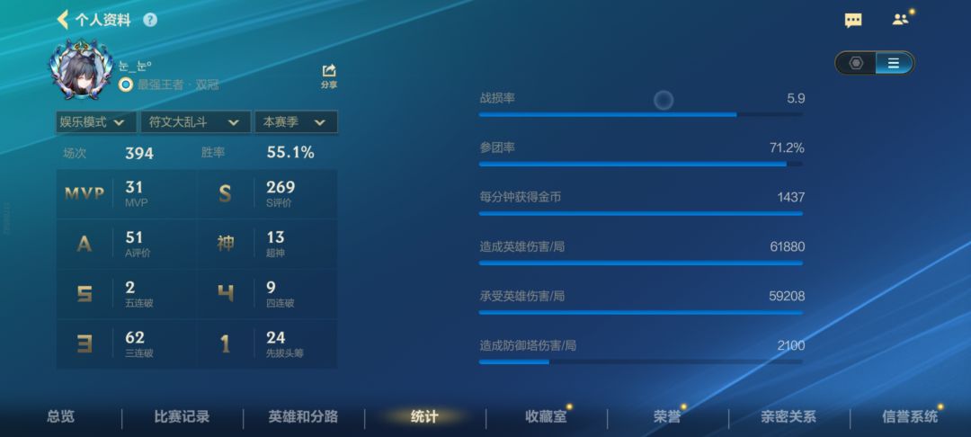 符文乱斗人机局真有人敢赢 3