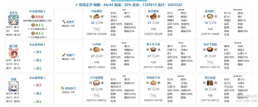 127天萌新第一次达省五分数线记录贴 2