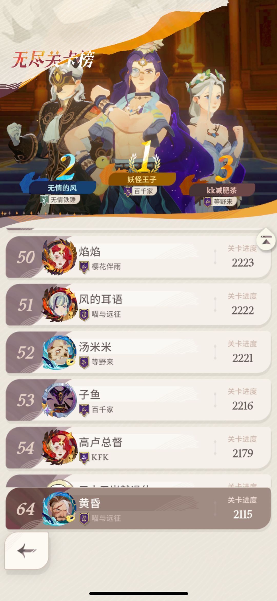 卷王区,前百竞争太激烈 2