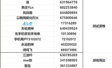 【已开奖】《赛尔号巅峰之战》先锋二测定档1.7 招募今日开启