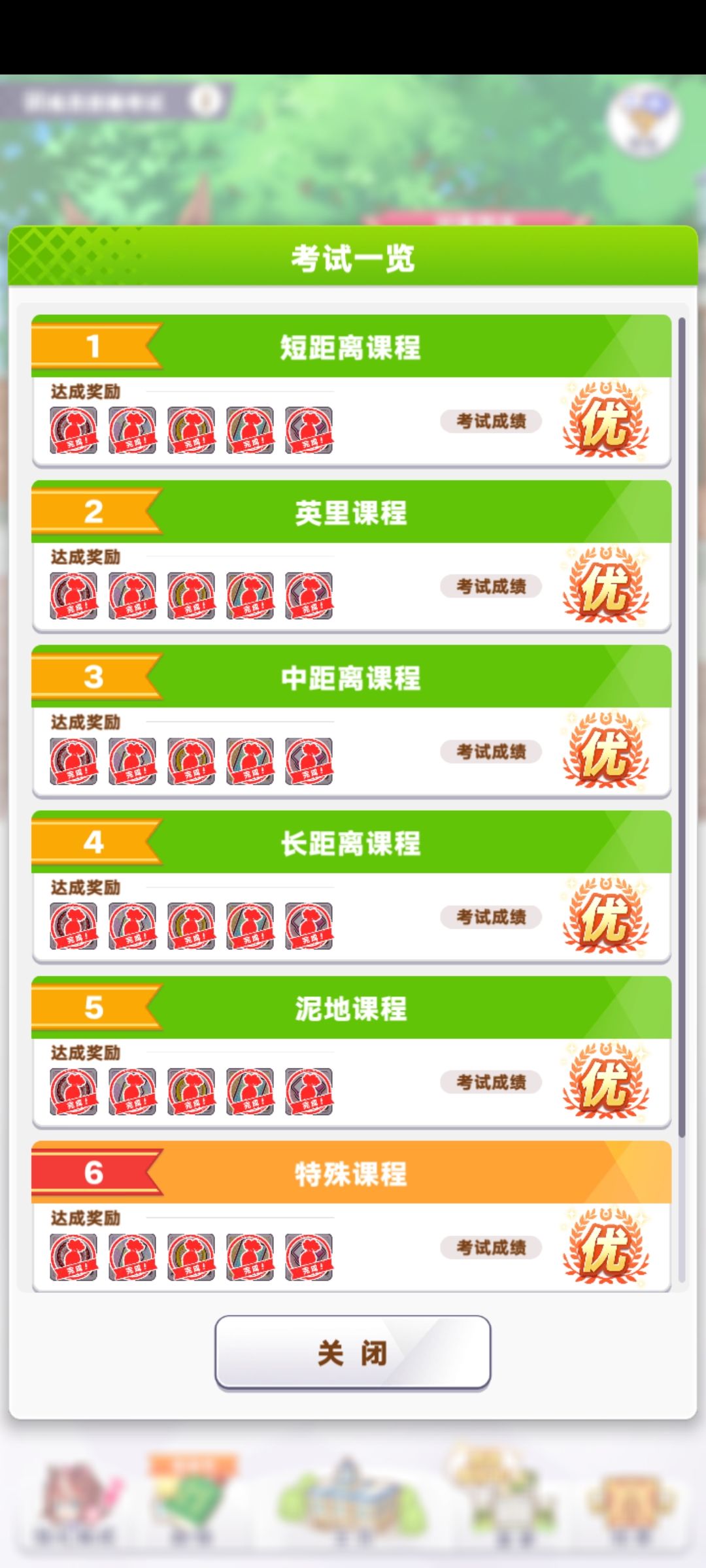 全完成了 2