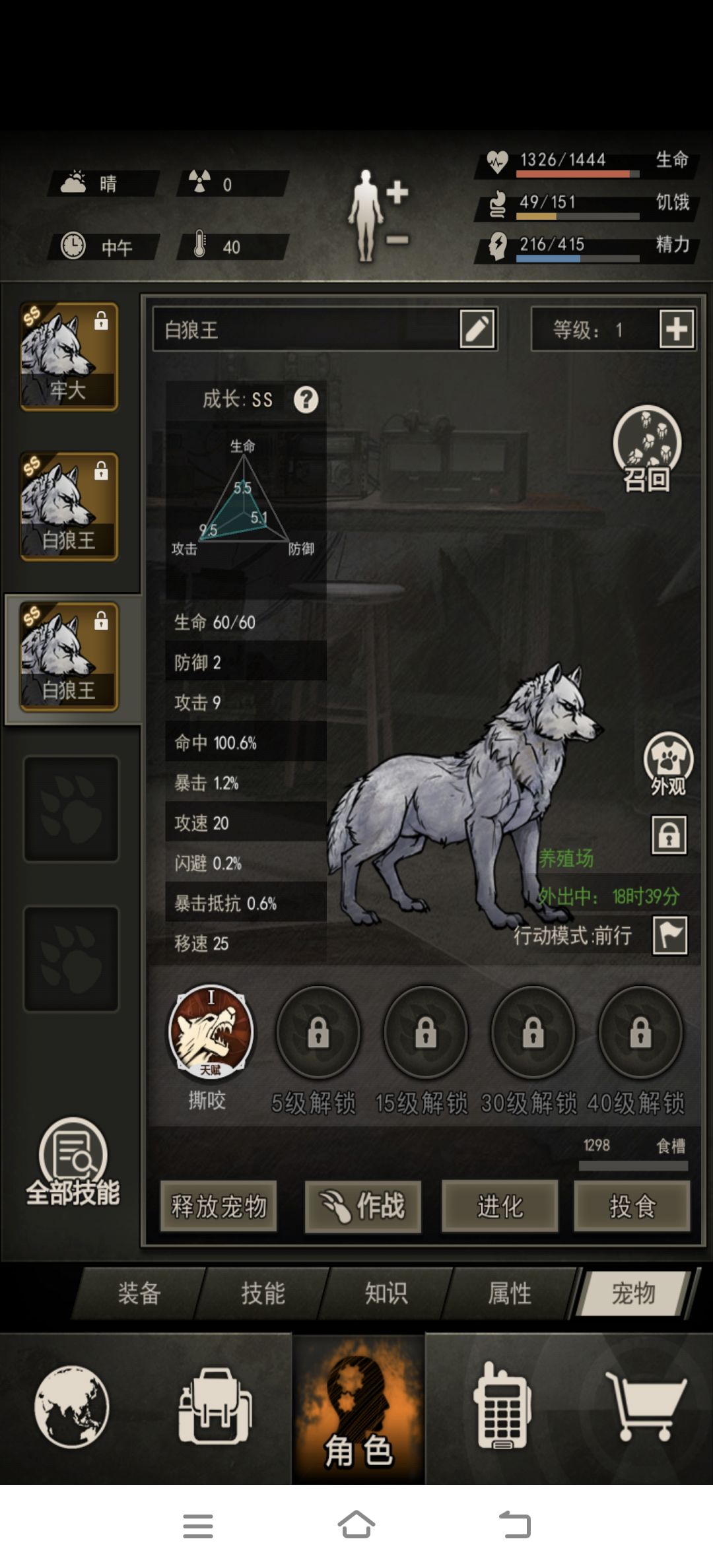 嗨,白瞎我狼了 1