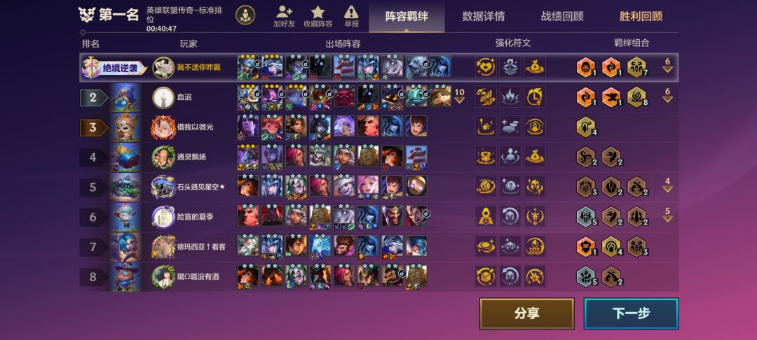 场均两万多输出那又怎么样 1