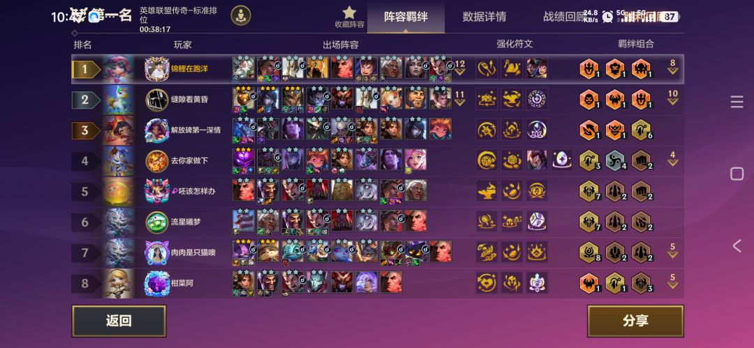 神王无敌 3