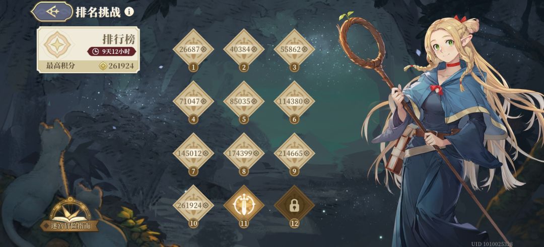 11、12有啥奖励吗? 1