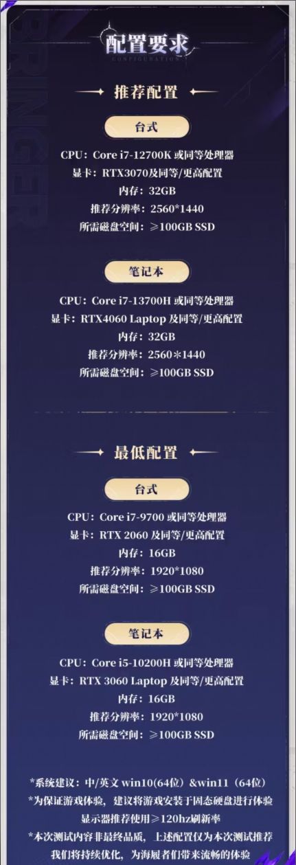 凡应测试门槛曝光,PC端直接上了3A配置截图