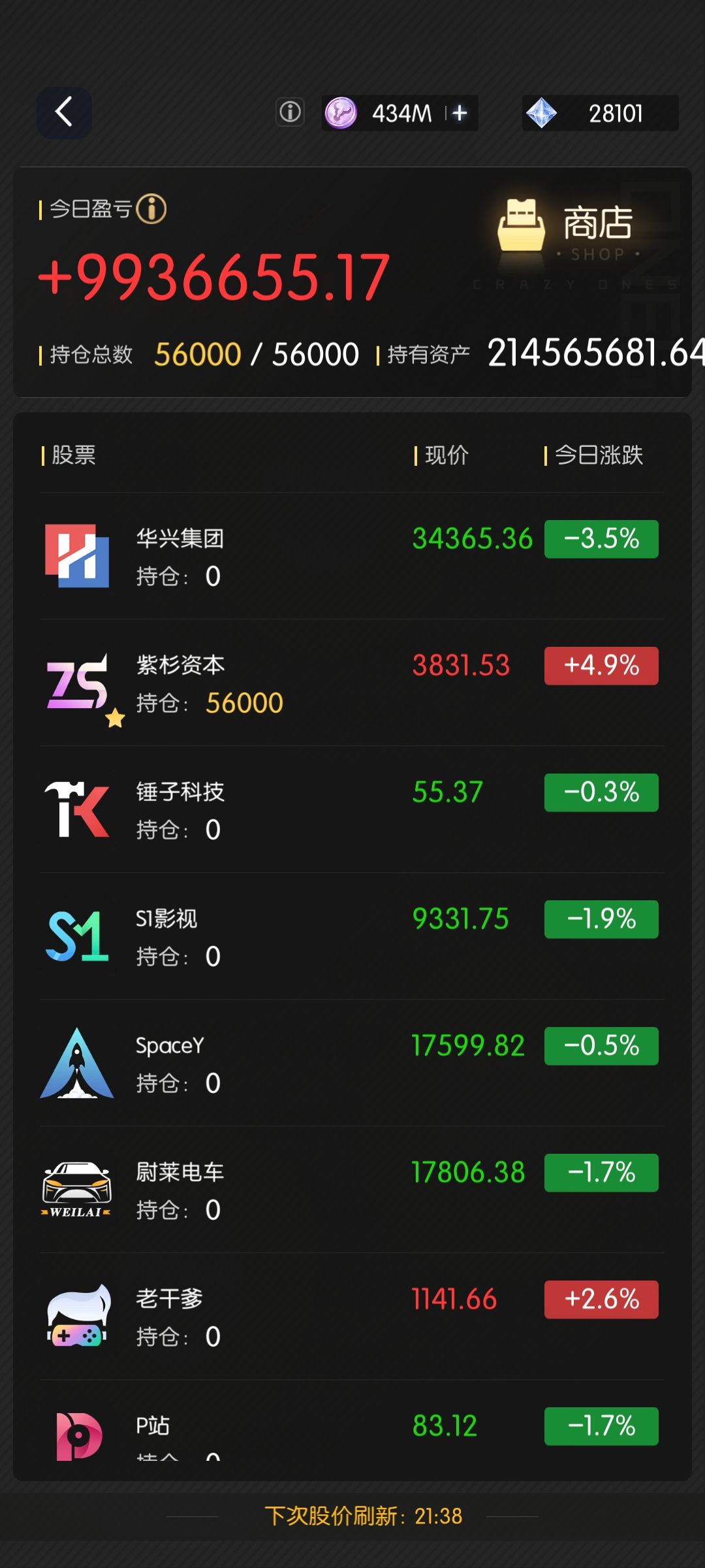 5.27股票推荐截图