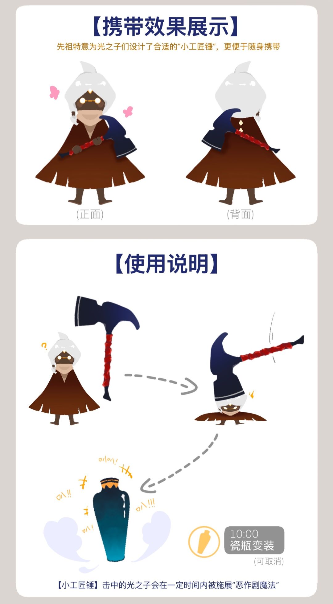 绘梦旅行先祖-【珐琅匠人】物品攻略 2