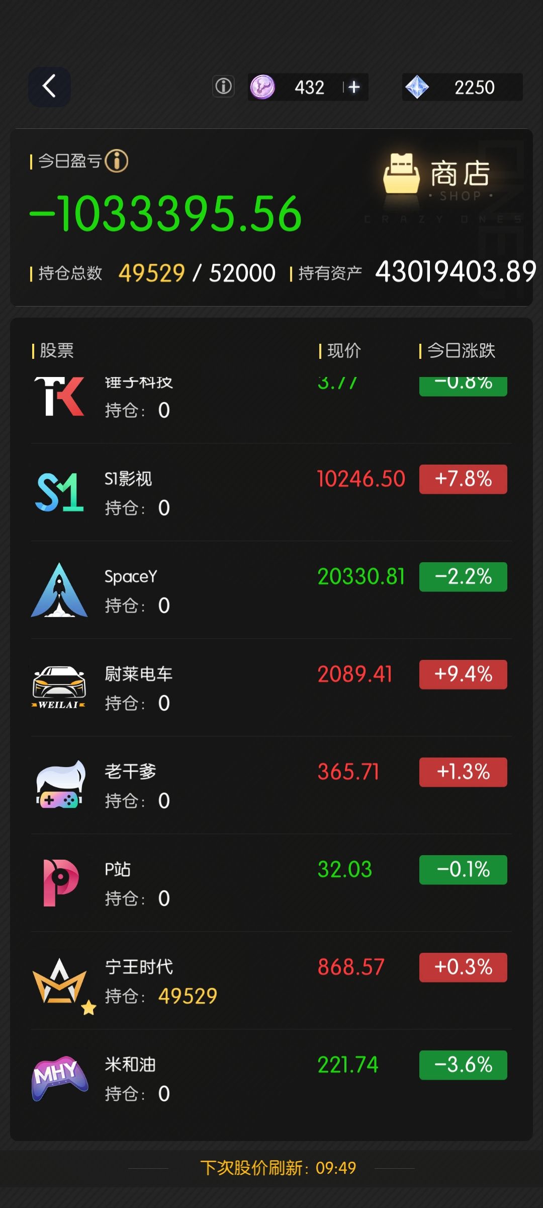 2.13股票推荐截图