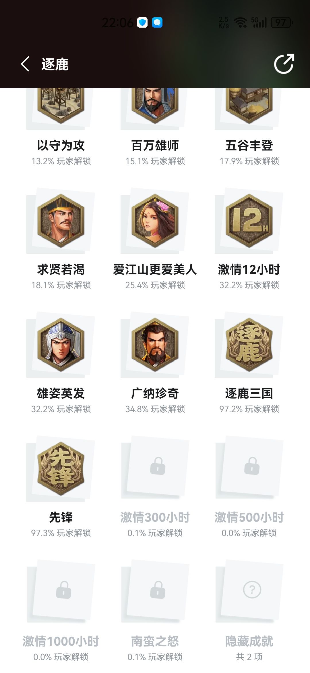 隐藏成就解锁了不显示 1