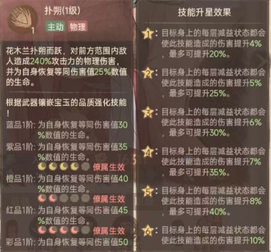 这城花木兰成神攻略 3