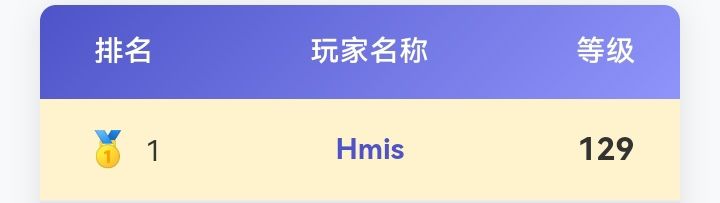 寻人启事，有认得的帮忙叫他一声 2