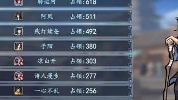 玩了四天简单给后来人介绍下