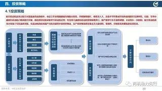 三篇行业干货深度改写合集截图