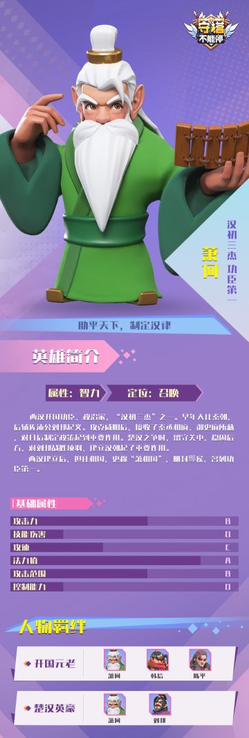 「萧何」丨汉初三杰 功臣第一