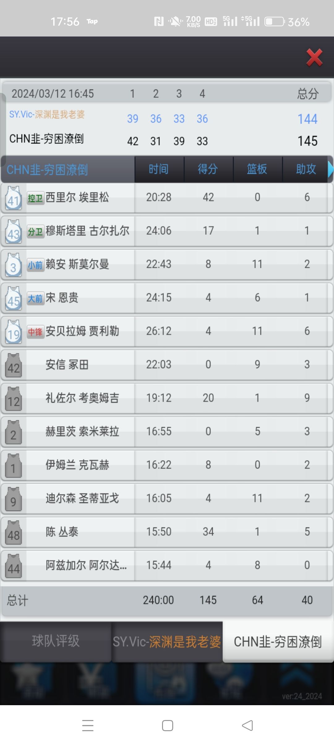 无语了 6