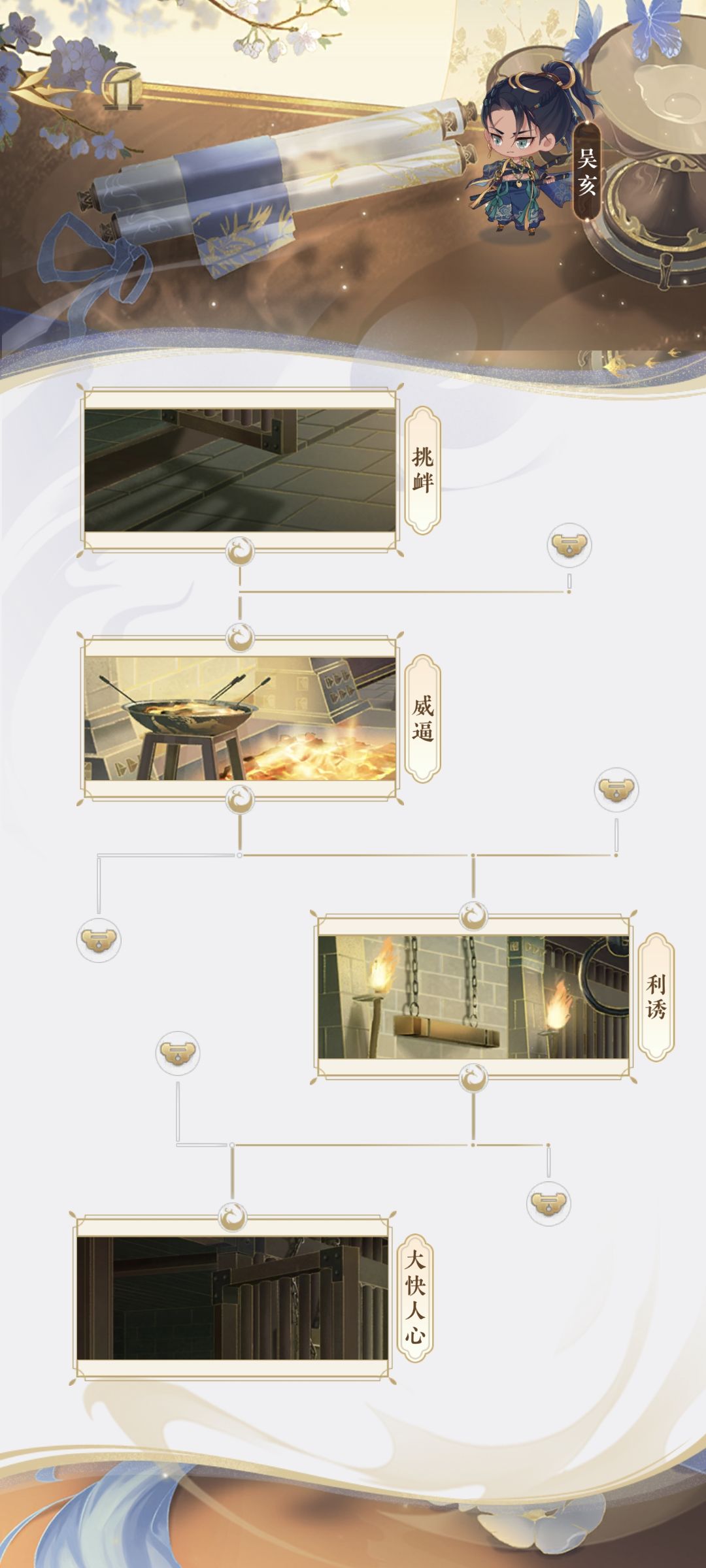 一次全选对 1
