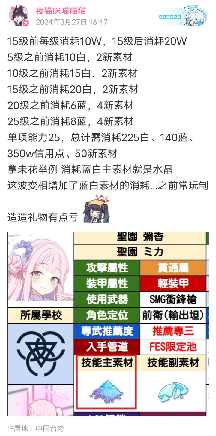 在遥远未来的某天..截图