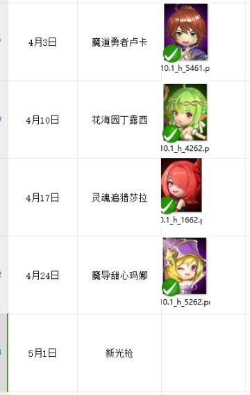 无限远征4月UP池前瞻（暂定）