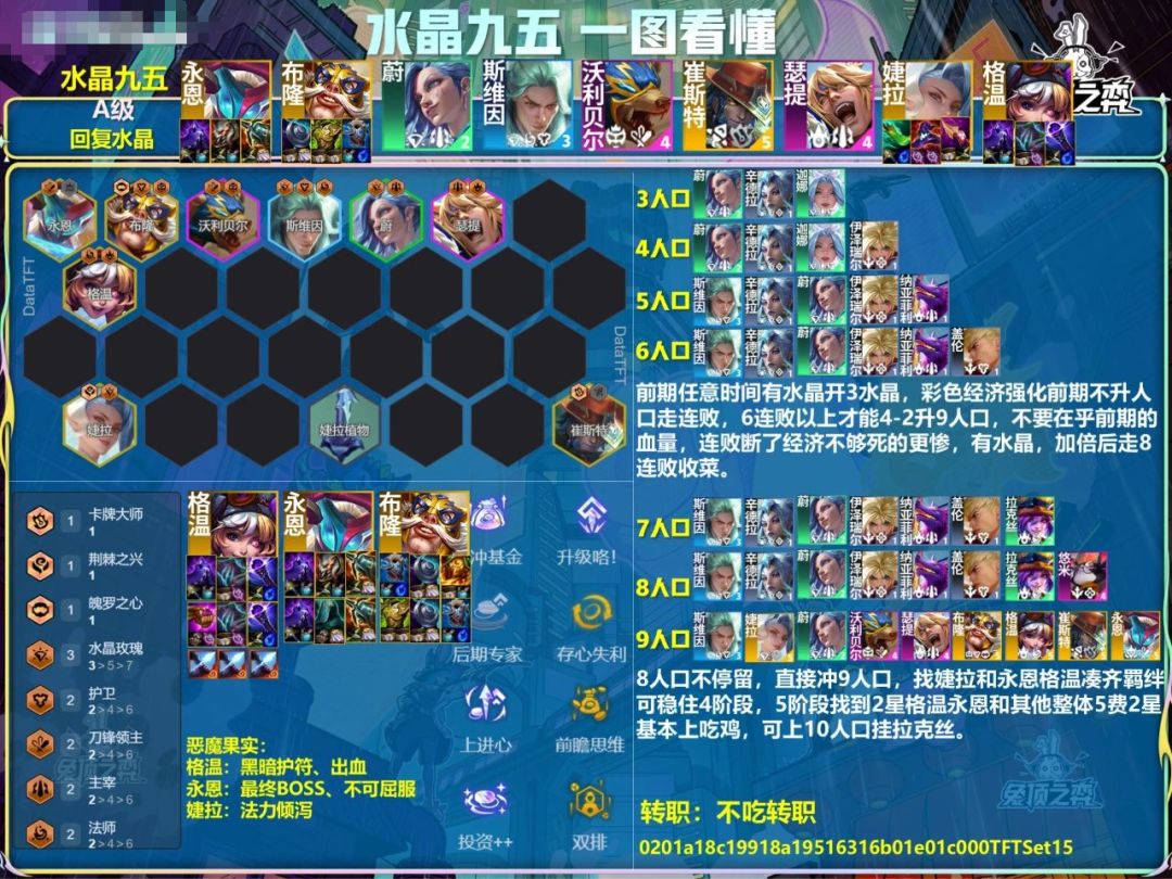 云顶S15开服!最强十套上分阵容汇总! 2