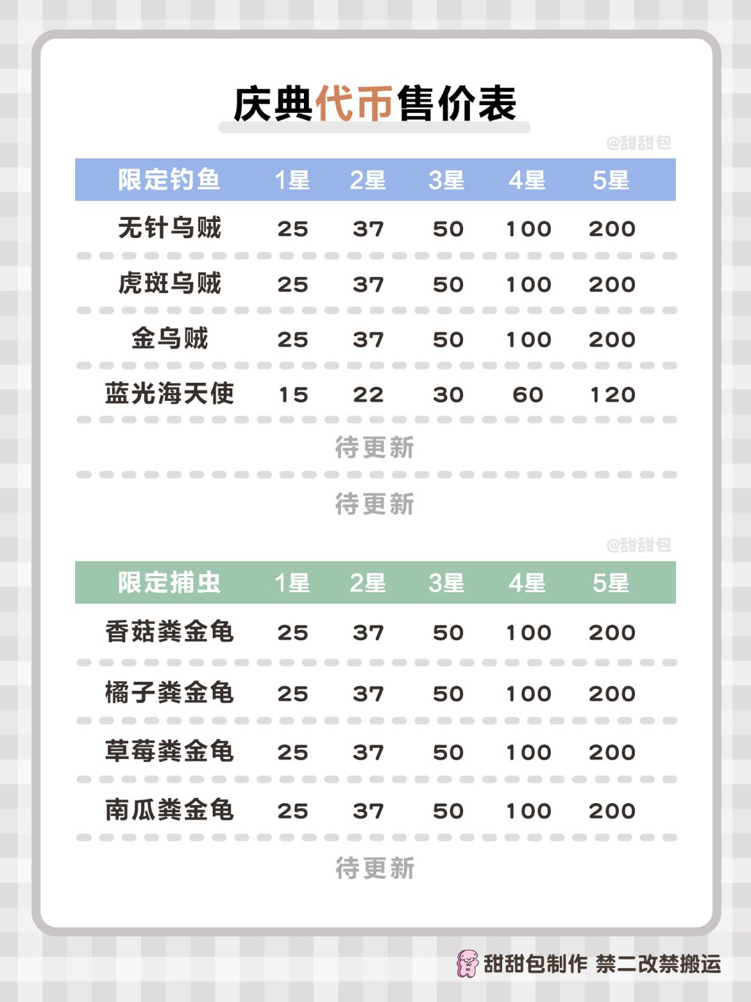 近幽集庆典丨第1周全图鉴攻略 12