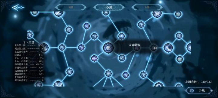 全部心渊点数是超过加点需要的吗?截图