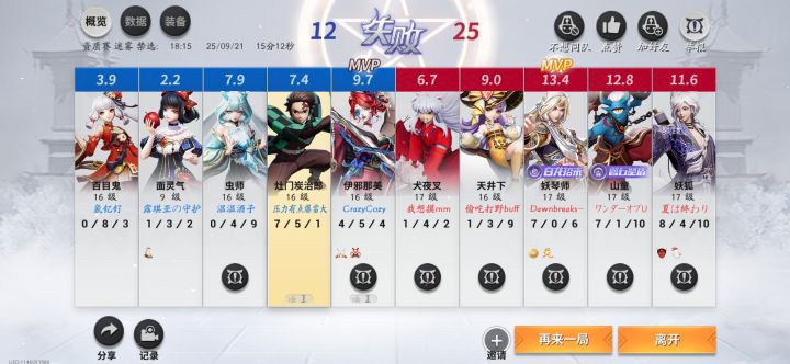 迷雾局这么多电烙的吗?截图