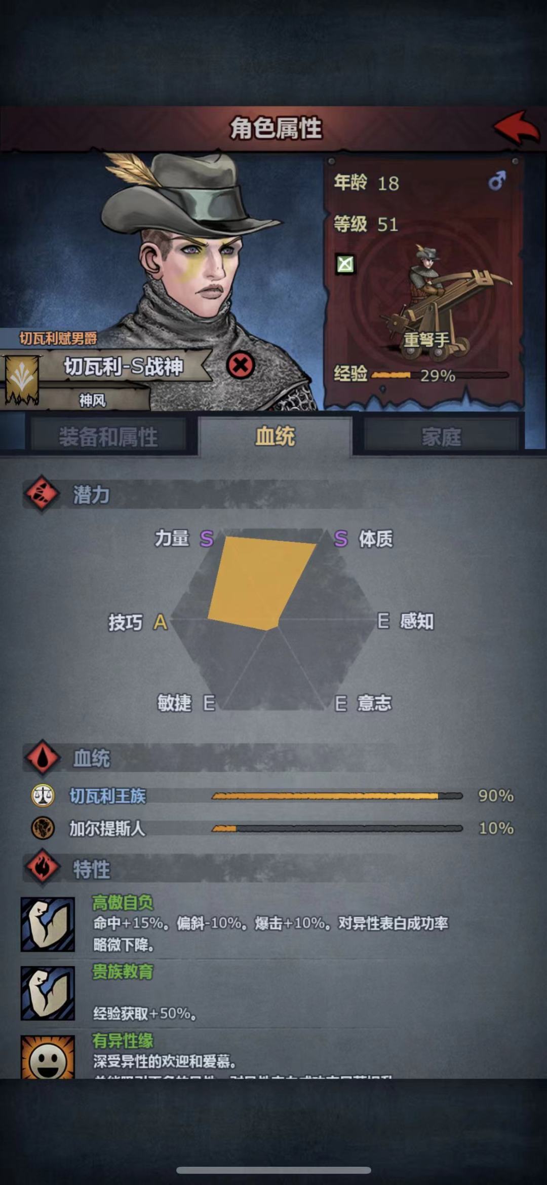 血肝3月重开3次，单独打爆了所有要塞，成功挑战了困难BOOS。上周小公主终于170岁光荣退休.游戏经验总结，纪念一下截图