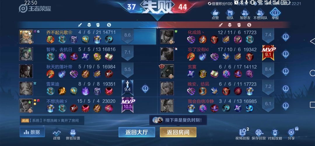 送了19个头才扣4分 2