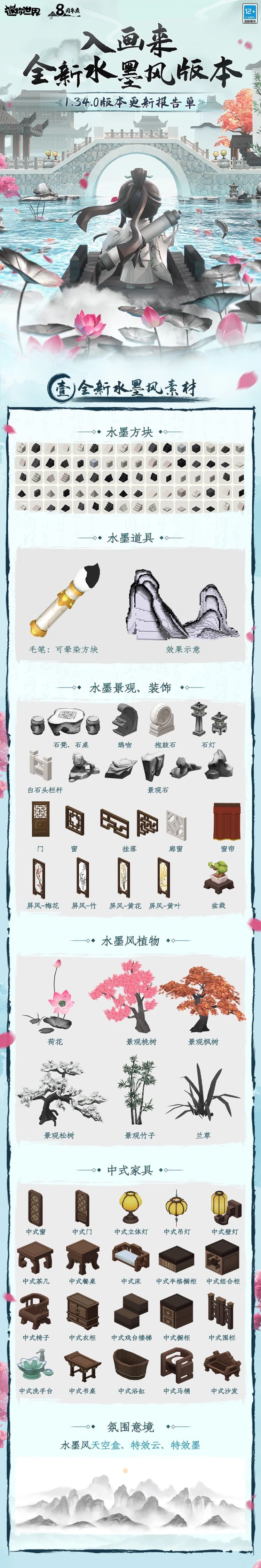更新报告单 | 八周年庆,感恩有你! 1