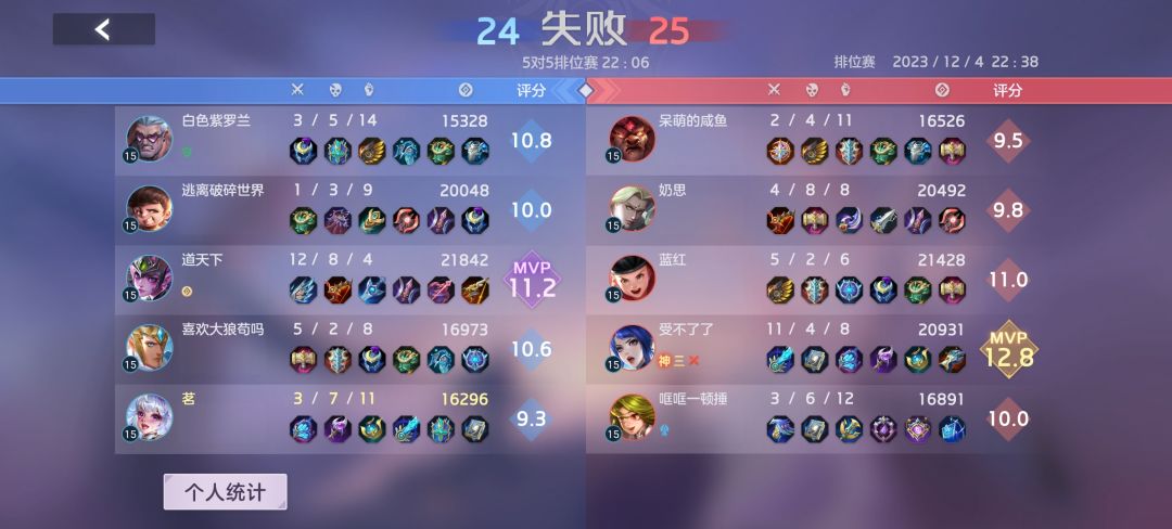 挂一下某个家伙 1