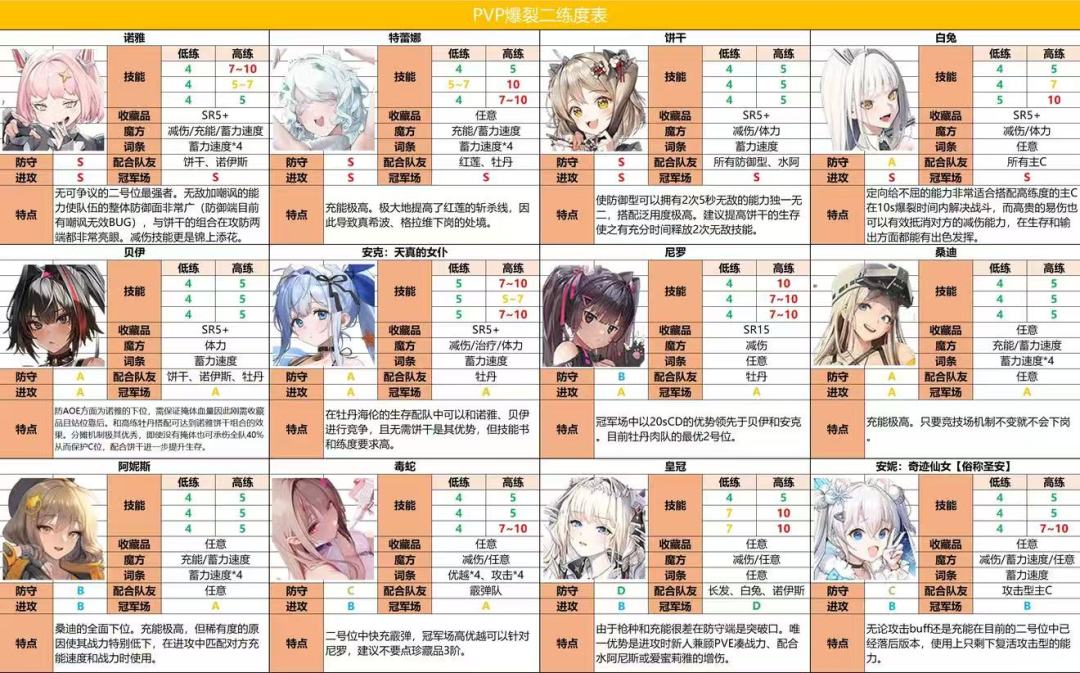 一图流 2