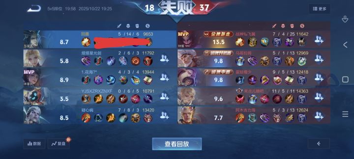 十个人里最高伤害最高抗伤被举报送人头成功截图