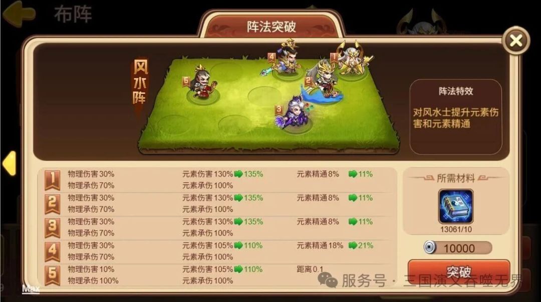 这不是法系八卦吗?为啥要加兵种限制 1