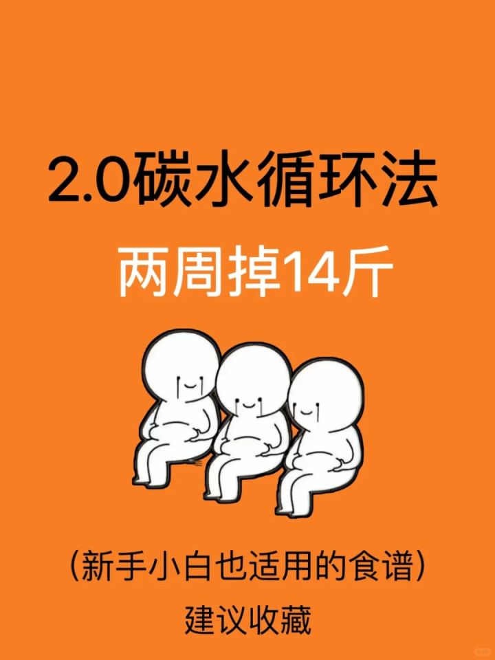 2.0版碳水循环来了!仅仅用两周掉肉14斤!截图