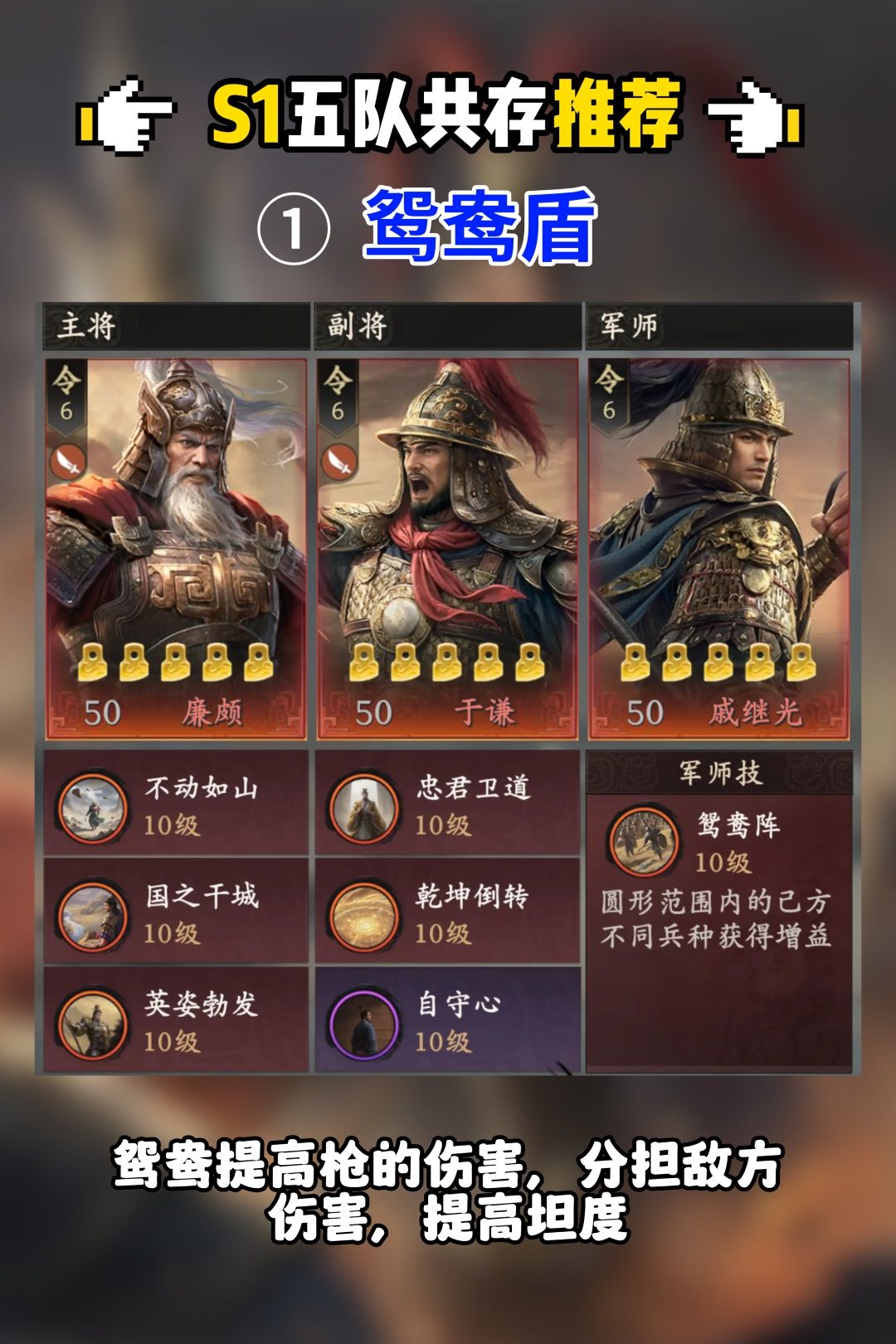 王于兴师S1赛季T0五队共存队伍推荐 1