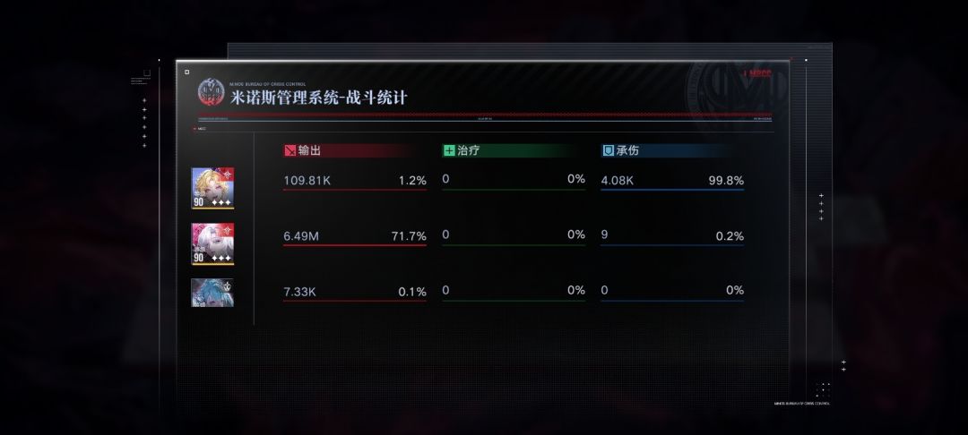 第一次打到10s以内 2