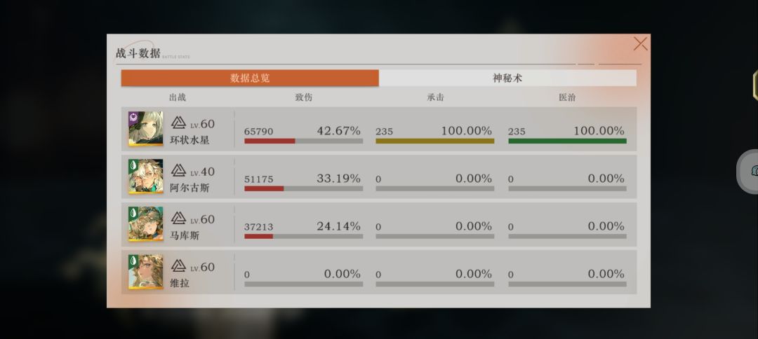 谁是主c 1