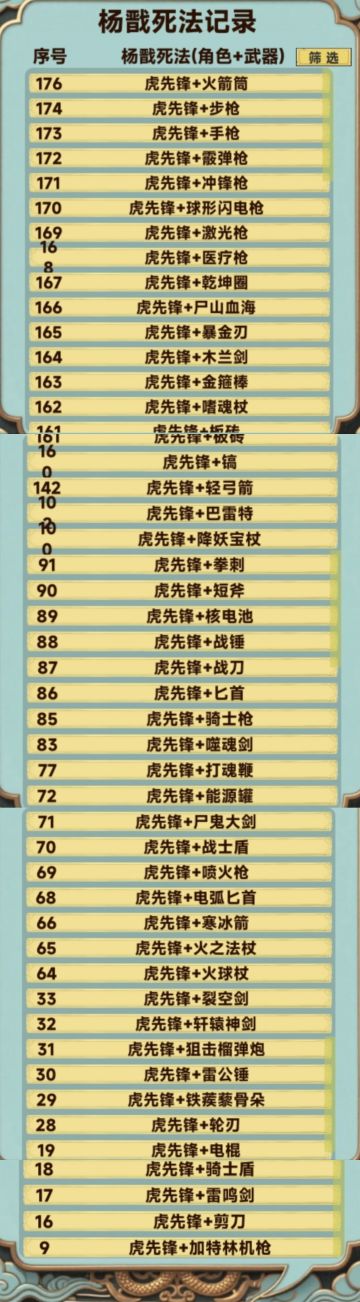 我们免费的劳动力终于结束了它全部的使命😂