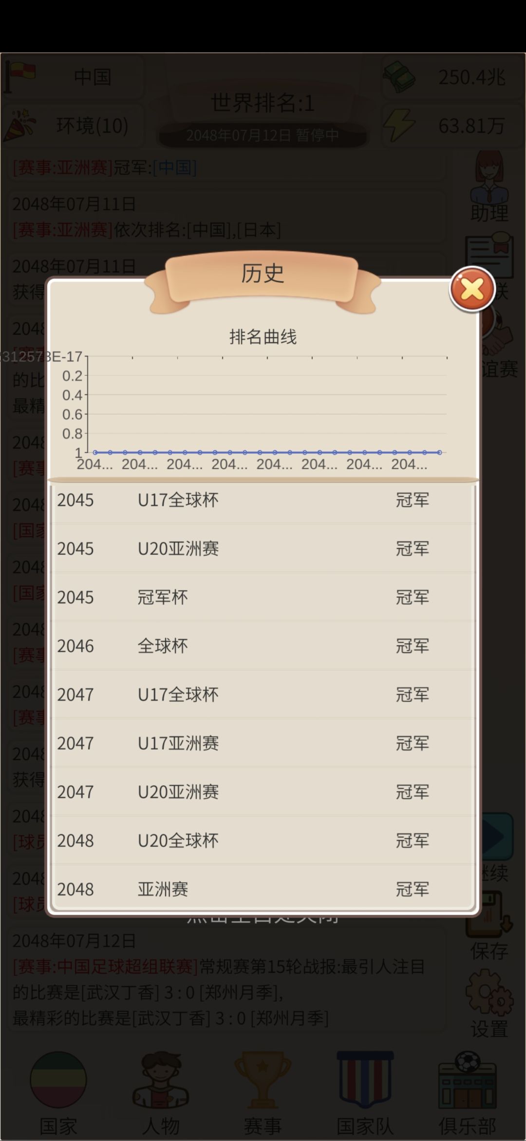 真正的足球王国 1