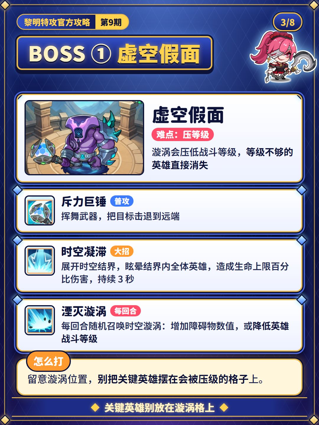 【团队玩法】公会BOSS每天打几条血,合作挑战怎么开 3