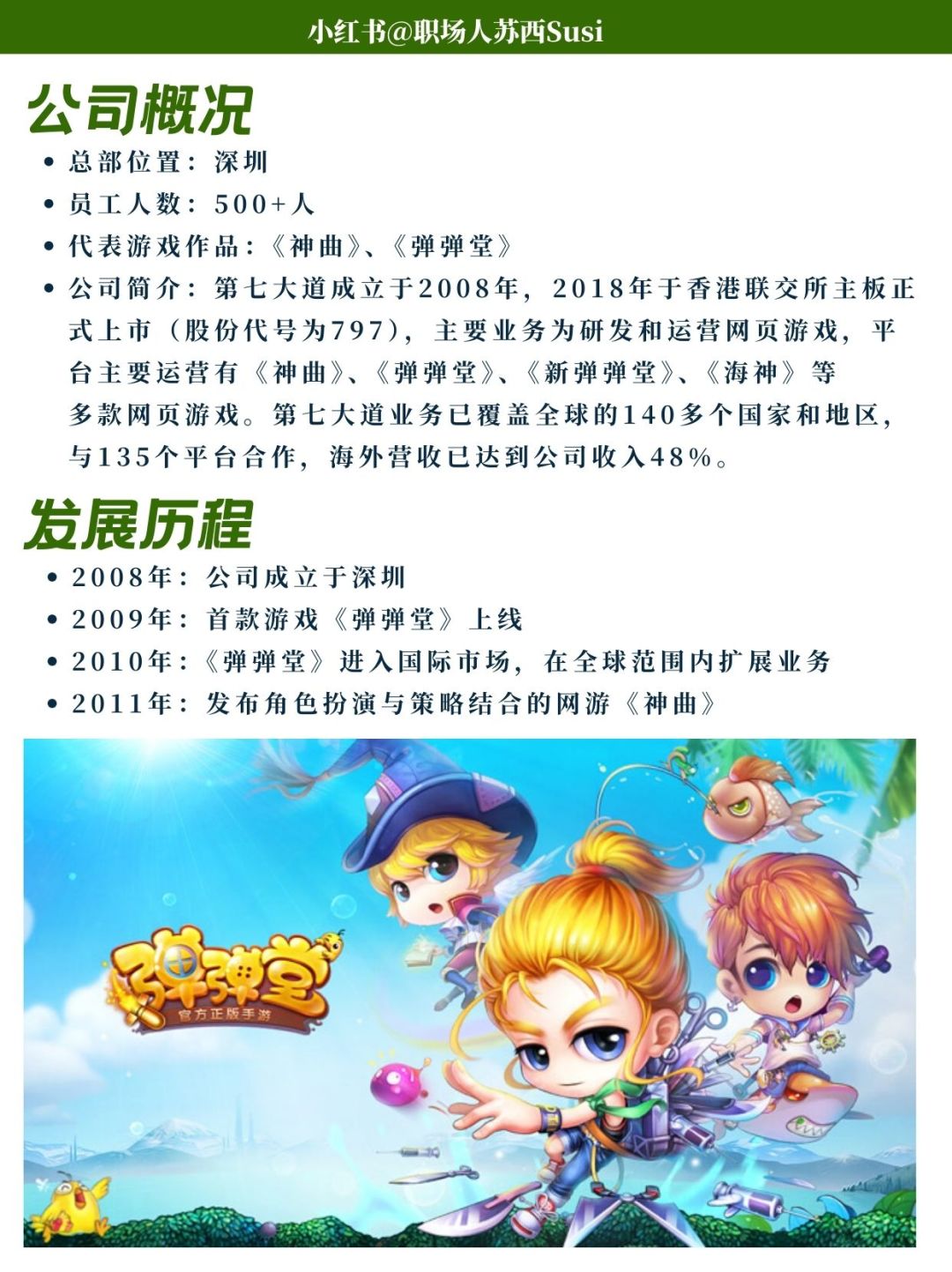 第七大道｜100家游戏公司（66/108） 2