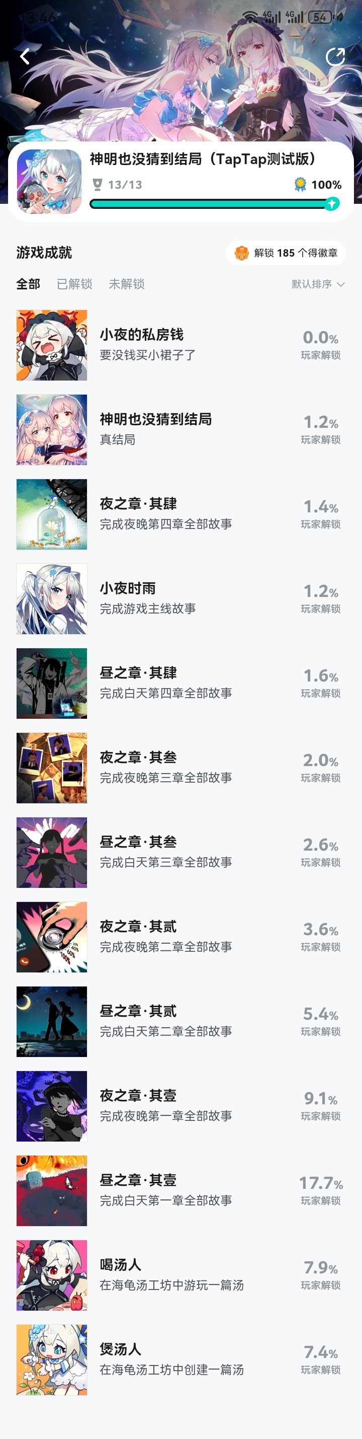 通关了! 2