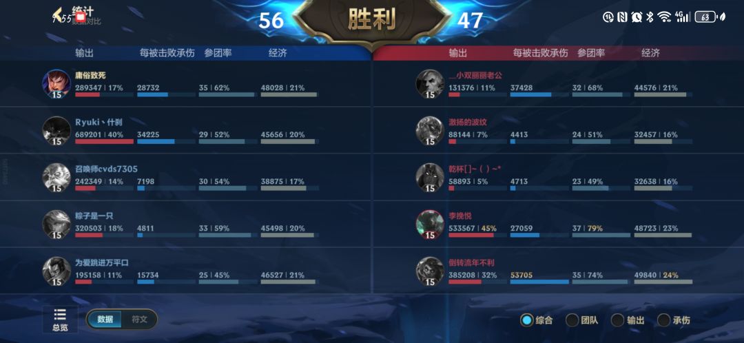火男和韦鲁斯十分想参加团战。 2