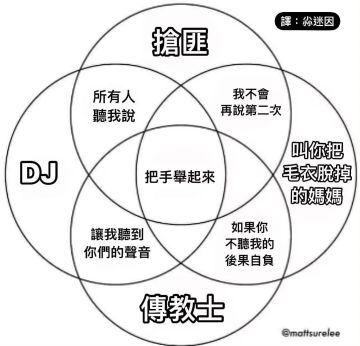 返濮归真的意义与舍取